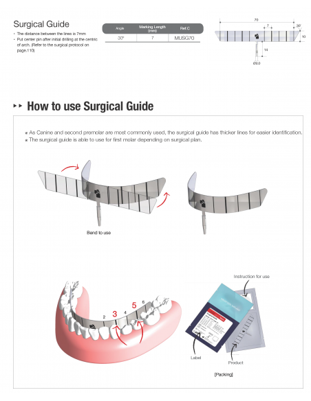 Multi Unit Abutment Temporary Cylinder  AnyRidge System