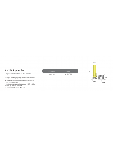 Multi Unit Abutment CCM Cylinder  AnyRidge System