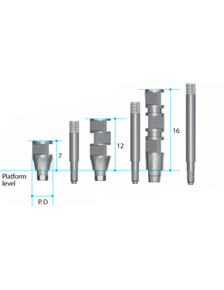 AnyRidge Abutment Impression Coping Pick-up Type