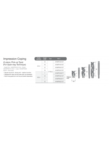 AnyRidge Abutment Impression Coping Pick-up Type