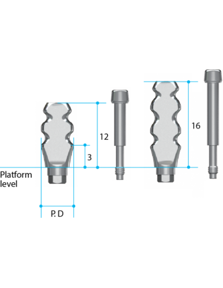 AnyRidge Abutment Impression Coping Pick-up Type