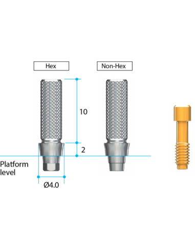 AnyRidge Abutment Impression Coping Pick-up Type
