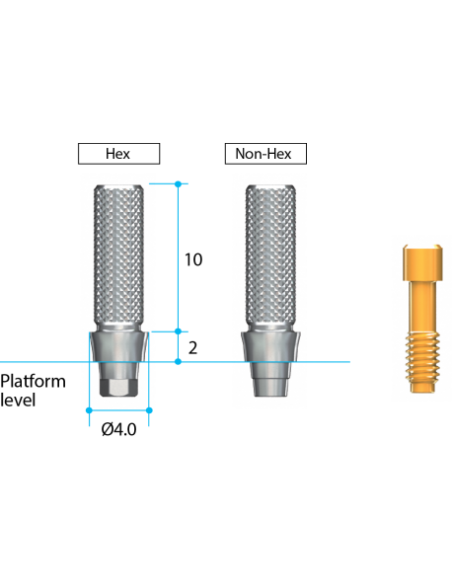 AnyRidge Abutment Impression Coping Pick-up Type