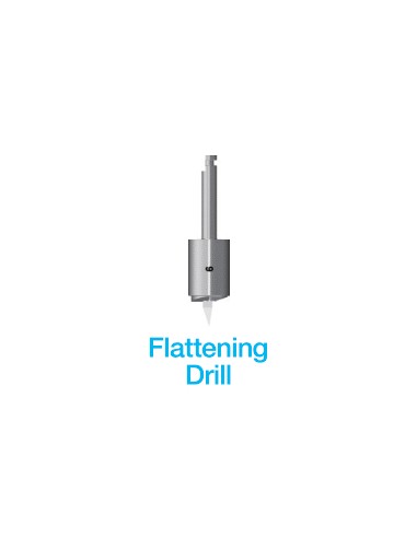 Flattening Drill