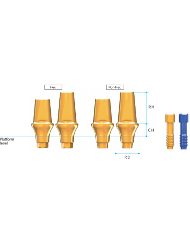 copy of AnyRidge Abutment Impression Coping Pick-up Type
