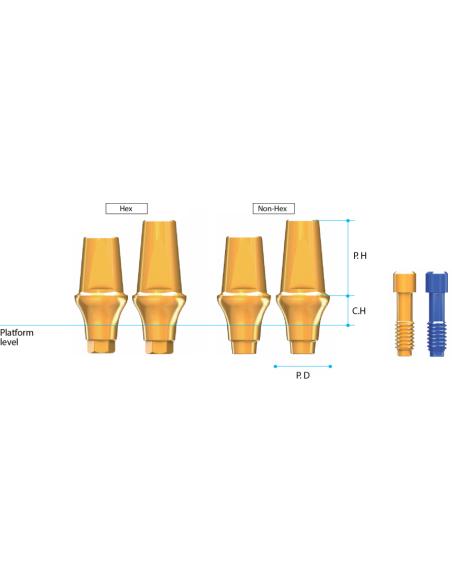 copy of AnyRidge Abutment Impression Coping Pick-up Type