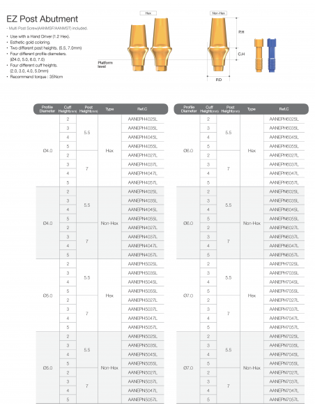 copy of AnyRidge Abutment Impression Coping Pick-up Type
