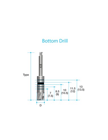 Bottom Drill