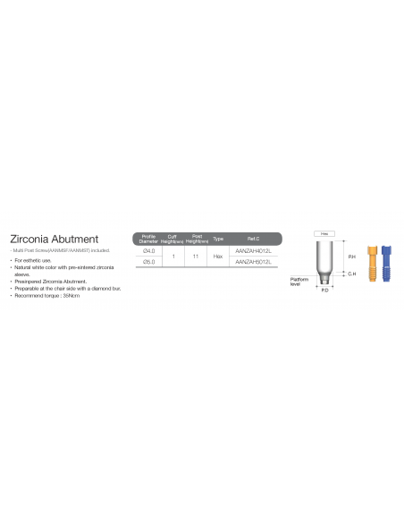 Zirconia  Abutment AnyRidge System