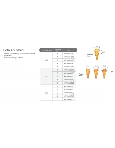 Octa Abutment