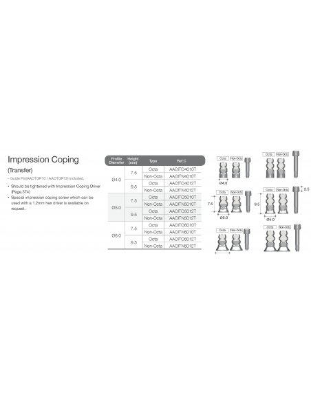 Impression Coping Octa Abutment (transfer)