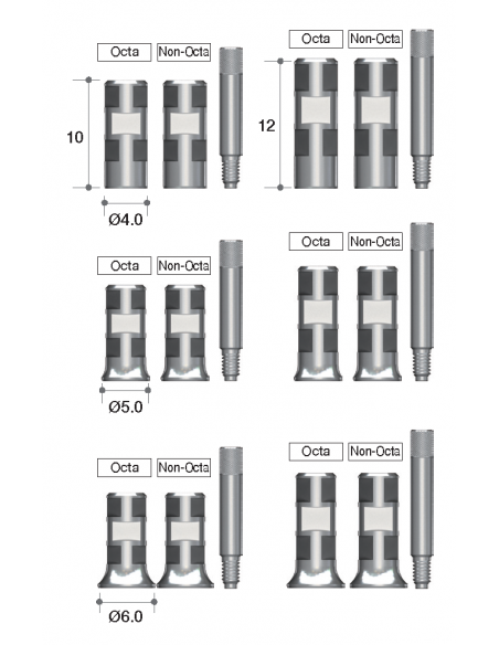 Impression Coping Octa Abutment (Pick-Up)