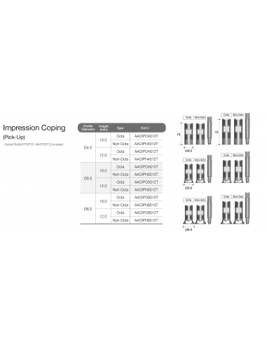 Impression Coping Octa Abutment (Pick-Up)