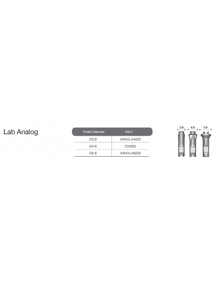 Lab Analog Octa Abutment