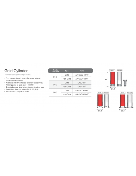 Gold Cylinder Octa Abutment