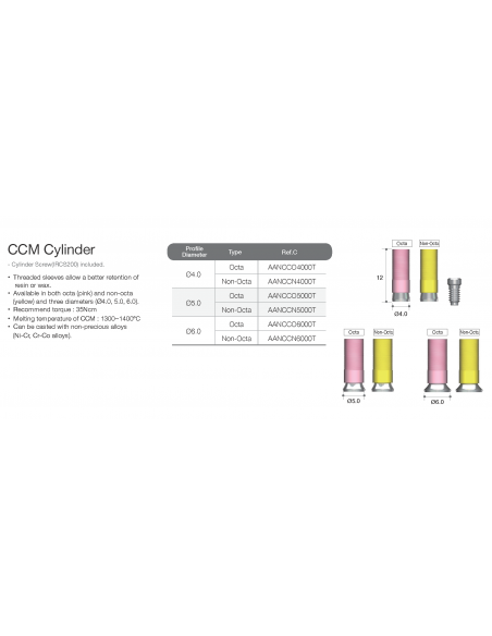 CCM Cylinder Octa Abutment
