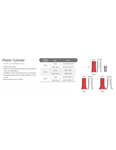 Plastic Cylinder Octa Abutment