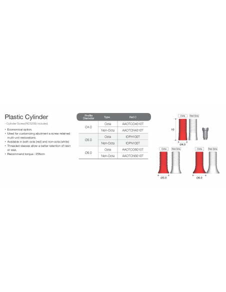 Plastic Cylinder Octa Abutment